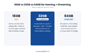 16gb-32gb-64gb-ram-streaming-comparison-chart